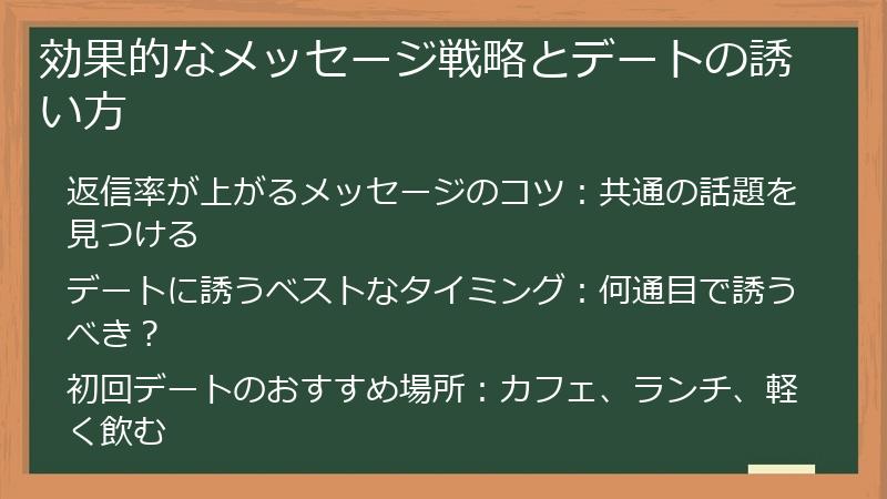 効果的なメッセージ戦略とデートの誘い方