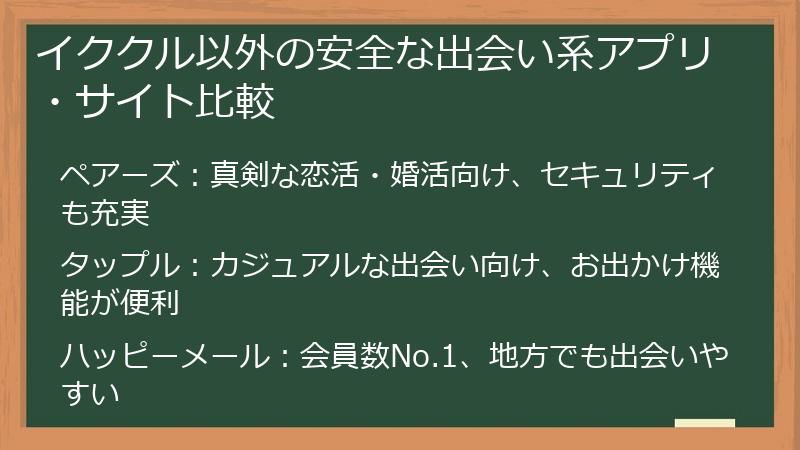イククル以外の安全な出会い系アプリ・サイト比較