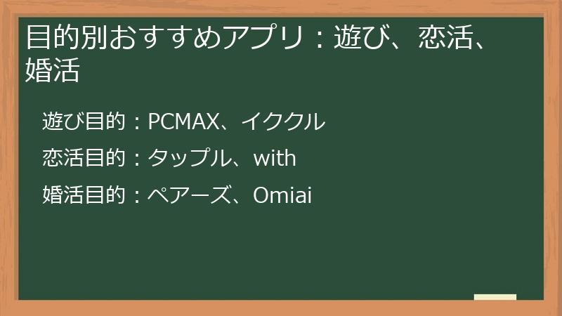 目的別おすすめアプリ：遊び、恋活、婚活