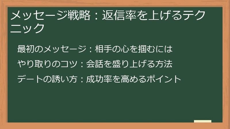 メッセージ戦略：返信率を上げるテクニック