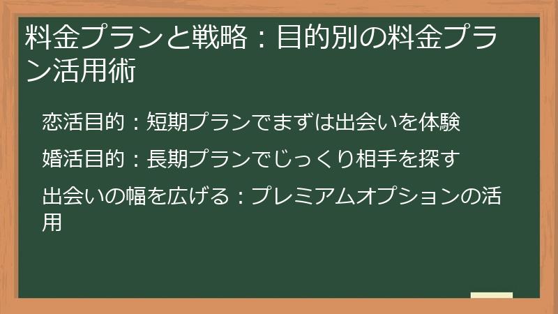 料金プランと戦略：目的別の料金プラン活用術