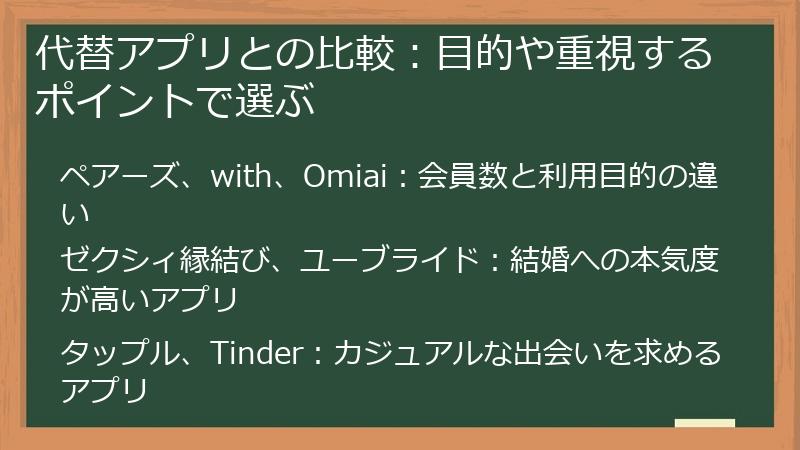 代替アプリとの比較：目的や重視するポイントで選ぶ