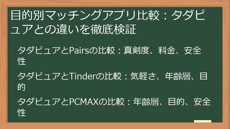 目的別マッチングアプリ比較：タダピュアとの違いを徹底検証