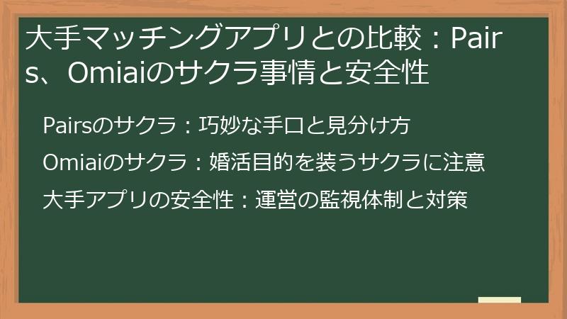 大手マッチングアプリとの比較：Pairs、Omiaiのサクラ事情と安全性