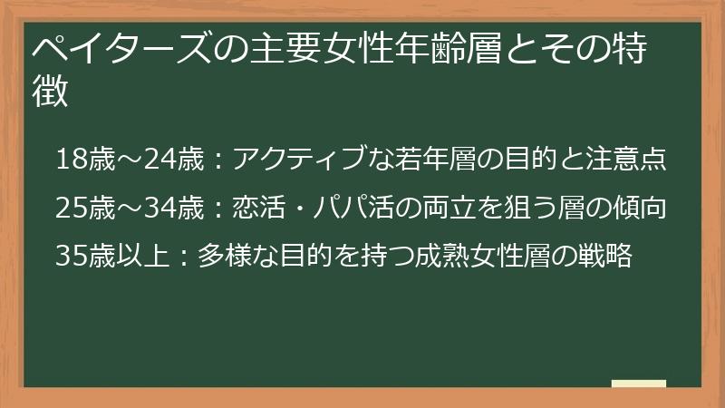 ペイターズの主要女性年齢層とその特徴