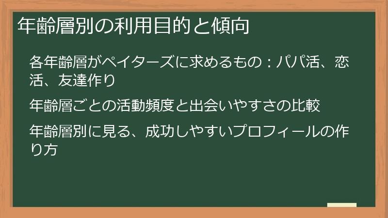 年齢層別の利用目的と傾向