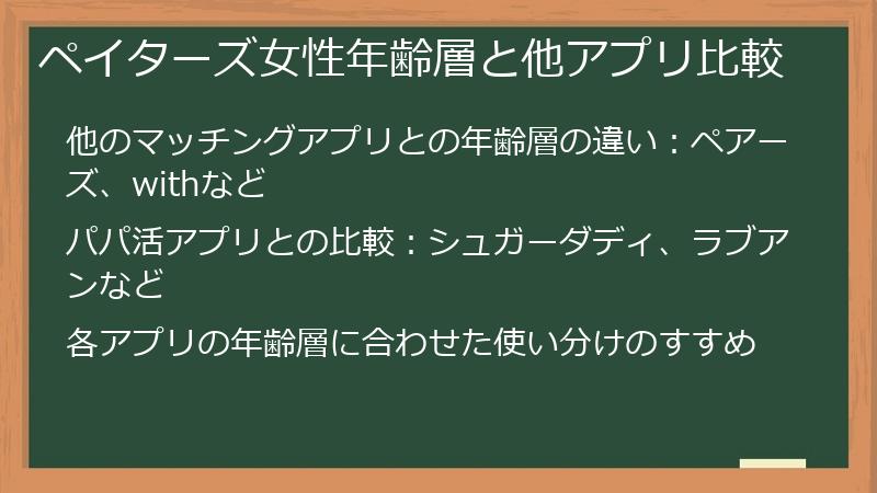 ペイターズ女性年齢層と他アプリ比較