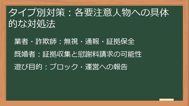 タイプ別対策：各要注意人物への具体的な対処法