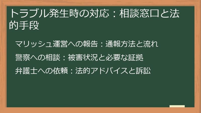 トラブル発生時の対応：相談窓口と法的手段