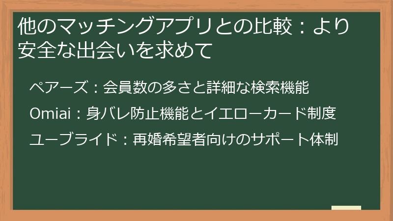 他のマッチングアプリとの比較：より安全な出会いを求めて