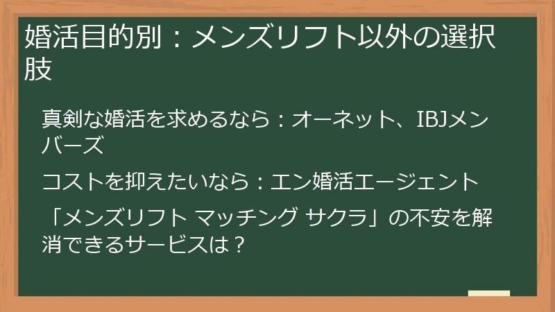 婚活目的別：メンズリフト以外の選択肢