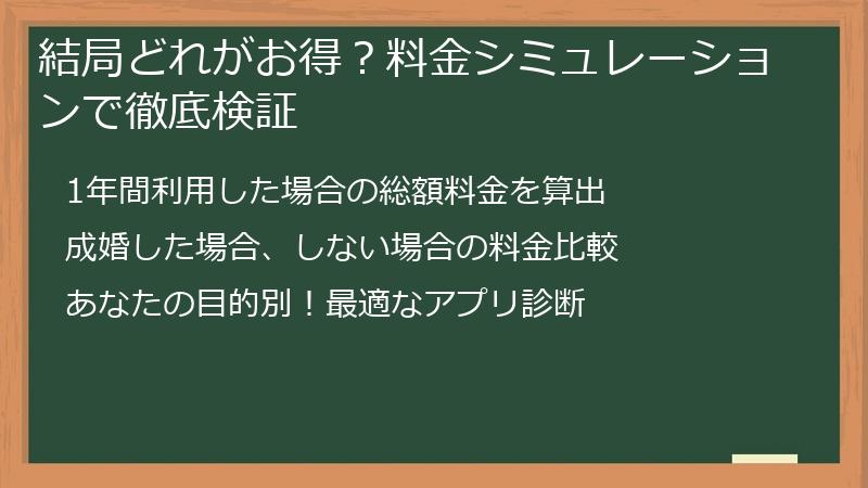 結局どれがお得？料金シミュレーションで徹底検証