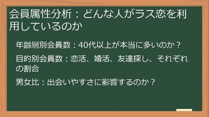 会員属性分析：どんな人がラス恋を利用しているのか