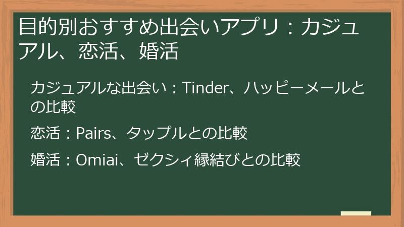 目的別おすすめ出会いアプリ：カジュアル、恋活、婚活