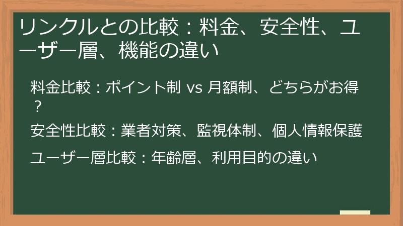 リンクルとの比較：料金、安全性、ユーザー層、機能の違い