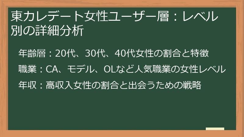 東カレデート女性ユーザー層：レベル別の詳細分析