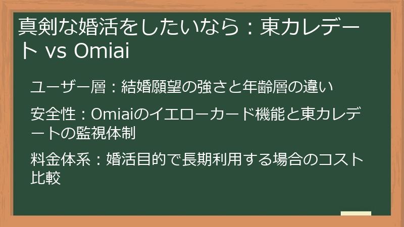 真剣な婚活をしたいなら：東カレデート vs Omiai
