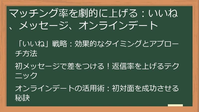 マッチング率を劇的に上げる：いいね、メッセージ、オンラインデート