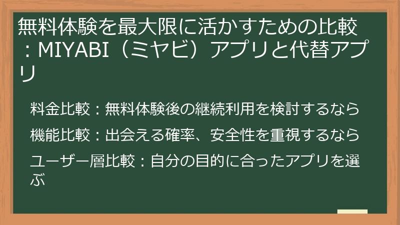無料体験を最大限に活かすための比較：MIYABI（ミヤビ）アプリと代替アプリ