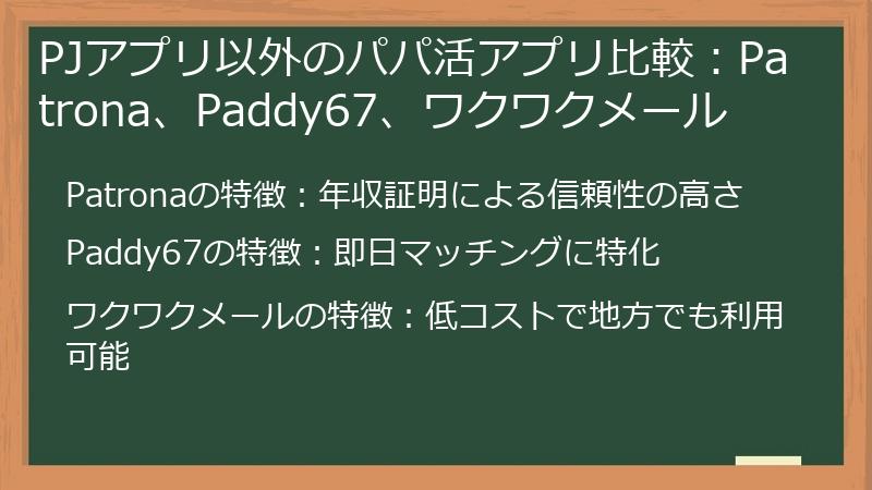 PJアプリ以外のパパ活アプリ比較：Patrona、Paddy67、ワクワクメール