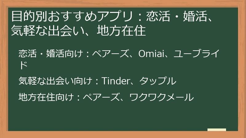 目的別おすすめアプリ：恋活・婚活、気軽な出会い、地方在住