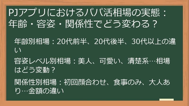PJアプリにおけるパパ活相場の実態：年齢・容姿・関係性でどう変わる？