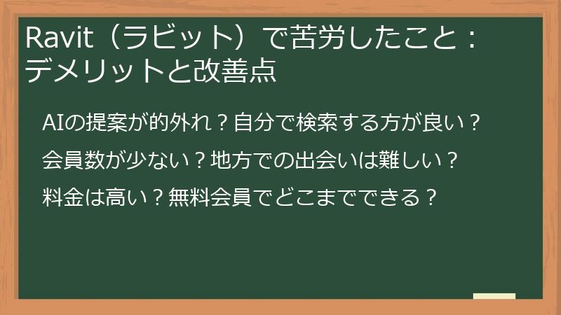 Ravit（ラビット）で苦労したこと：デメリットと改善点