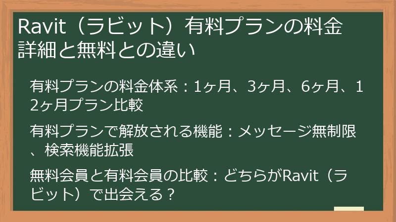 Ravit（ラビット）有料プランの料金詳細と無料との違い