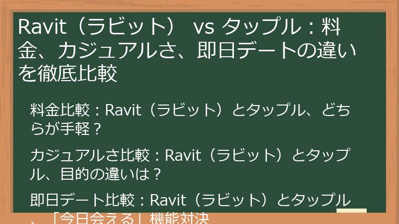 Ravit（ラビット） vs タップル：料金、カジュアルさ、即日デートの違いを徹底比較