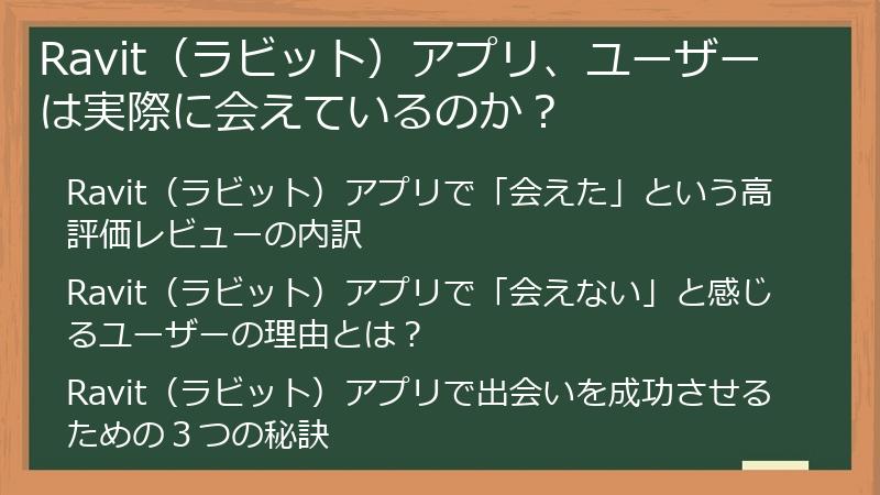 Ravit（ラビット）アプリ、ユーザーは実際に会えているのか？