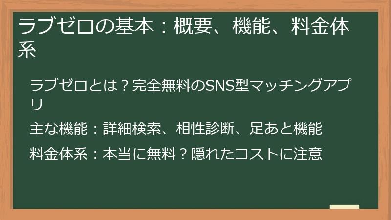 ラブゼロの基本：概要、機能、料金体系