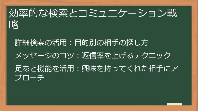 効率的な検索とコミュニケーション戦略