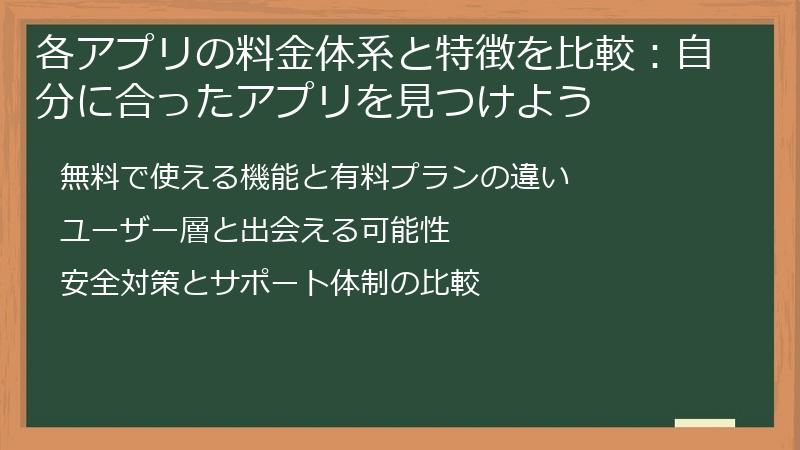 各アプリの料金体系と特徴を比較：自分に合ったアプリを見つけよう